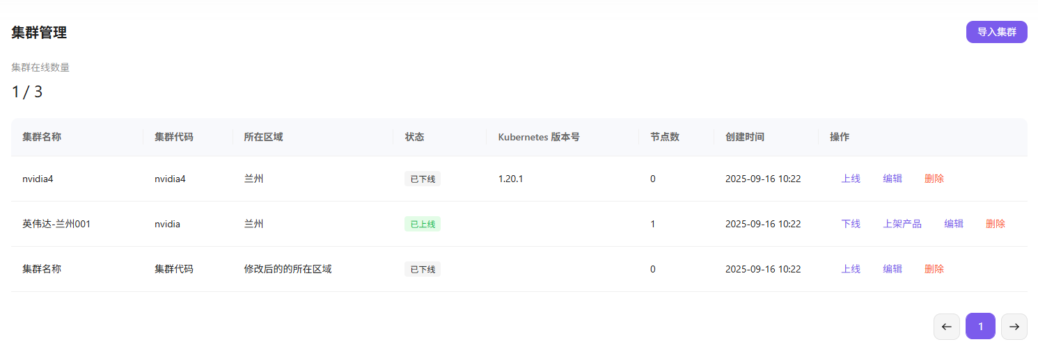集群管理