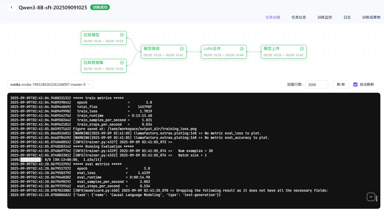 模型微调任务详情